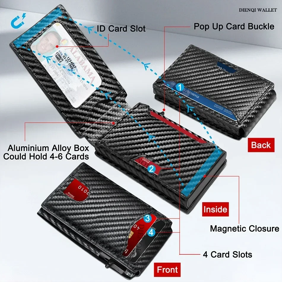 Mens Pop‑Up Money Clips Wallet - огляд і ціна Money Clip Minimalist Rfid Blocking