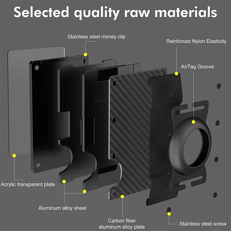 Aluminum Minimalist Wallet RFI - огляд і ціна Money Clip Minimalist Rfid Blocking